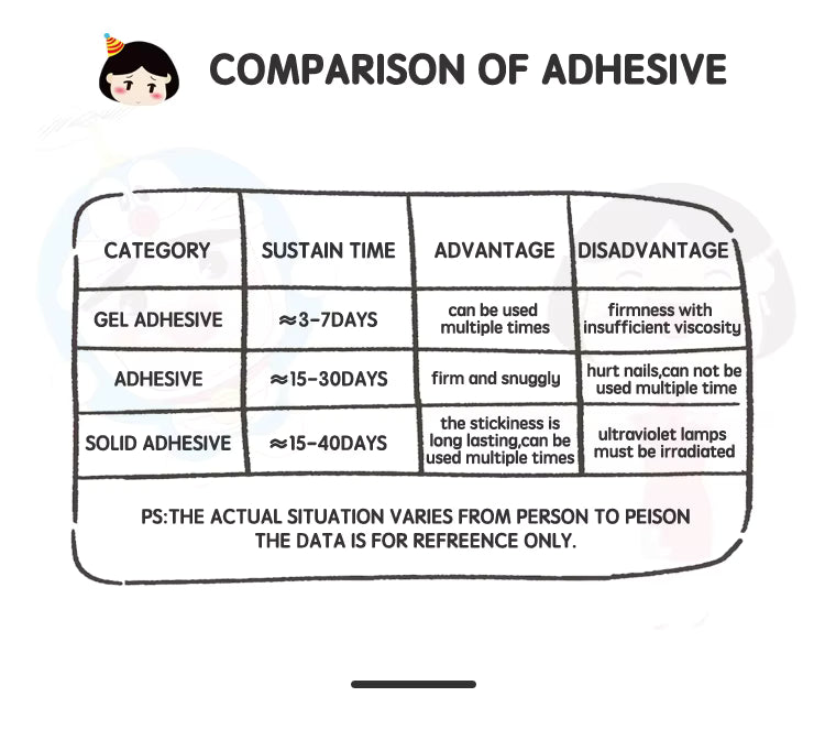 Luxury Press-On Nail Set – Long Lasting, Ultra-Gloss Gel Finish